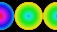 Radial Gradient